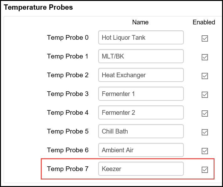 temp probe naming