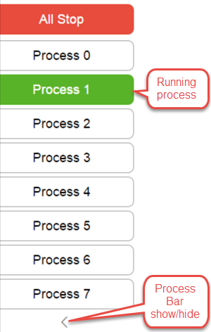 process bar